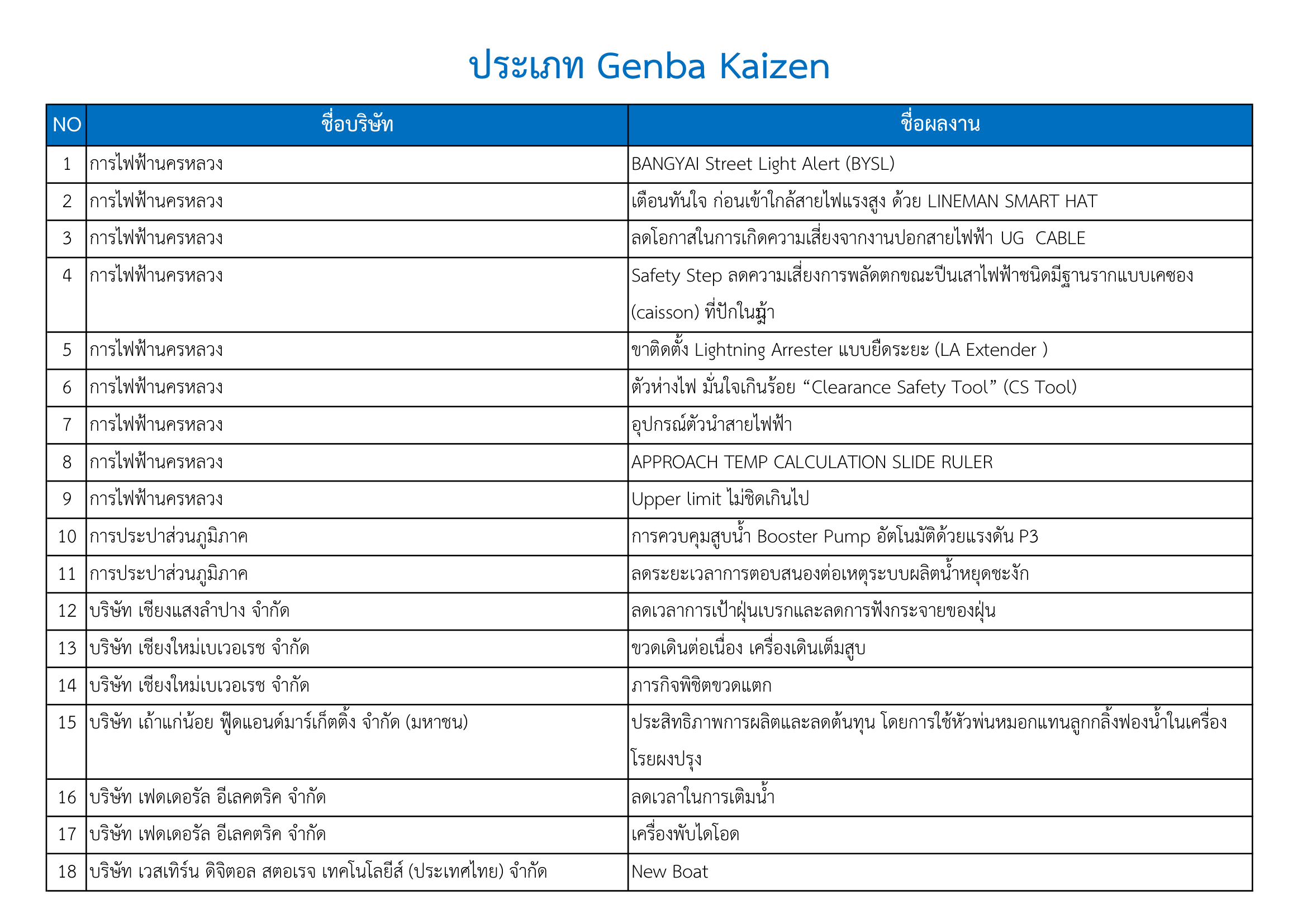 report-qualify-2026-1