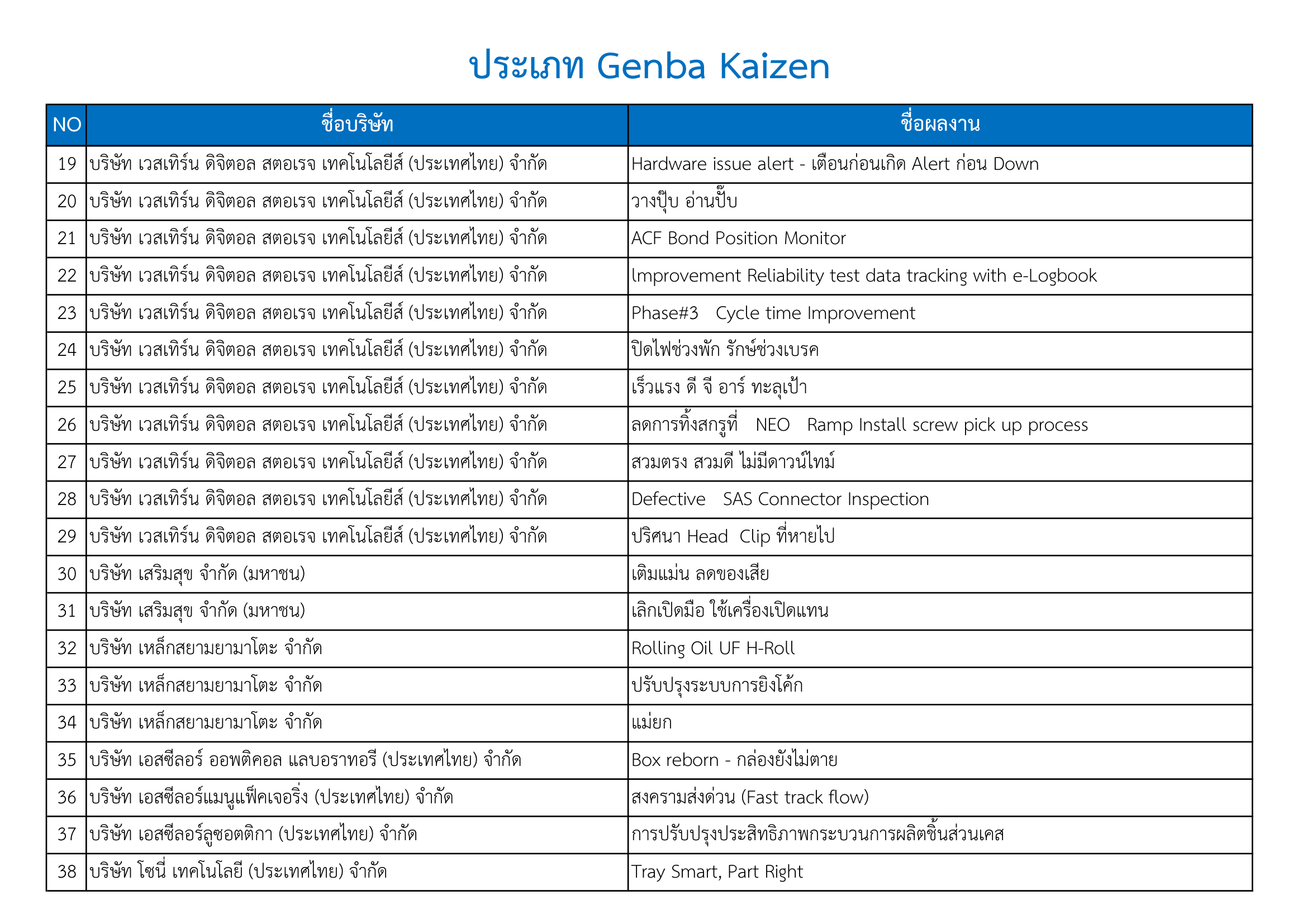 report-qualify-2026-2