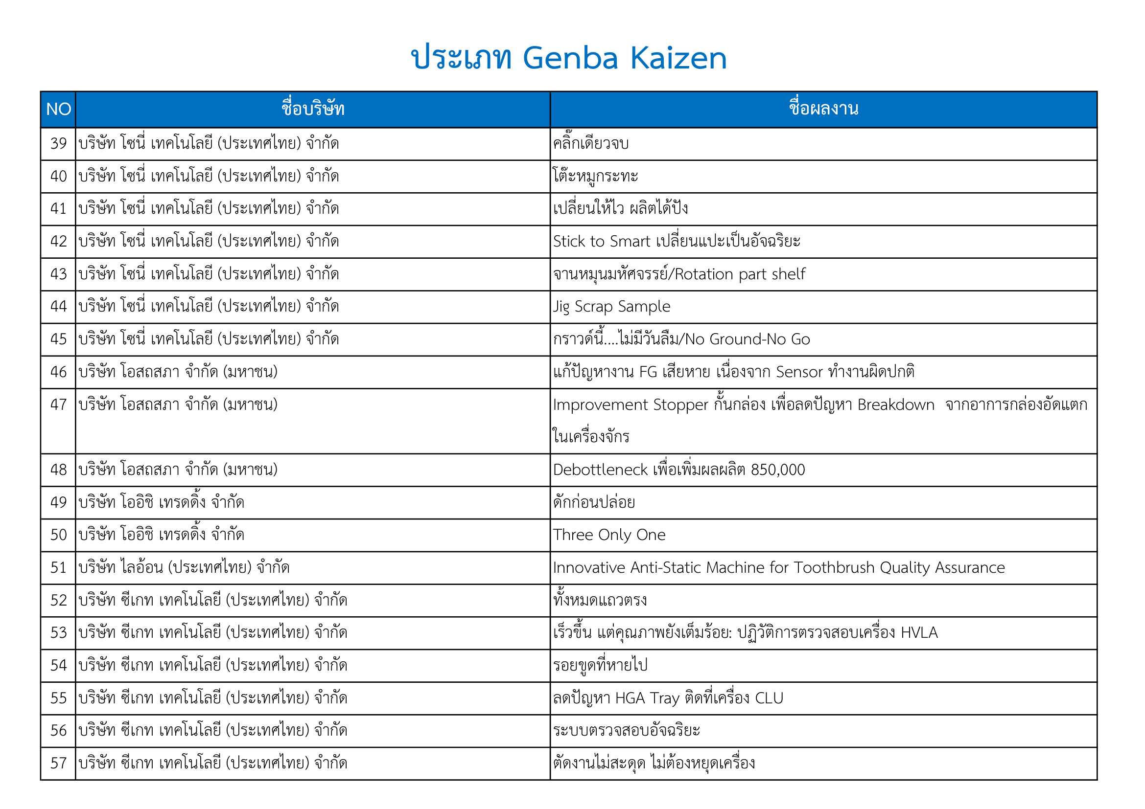 report-qualify-2026-3
