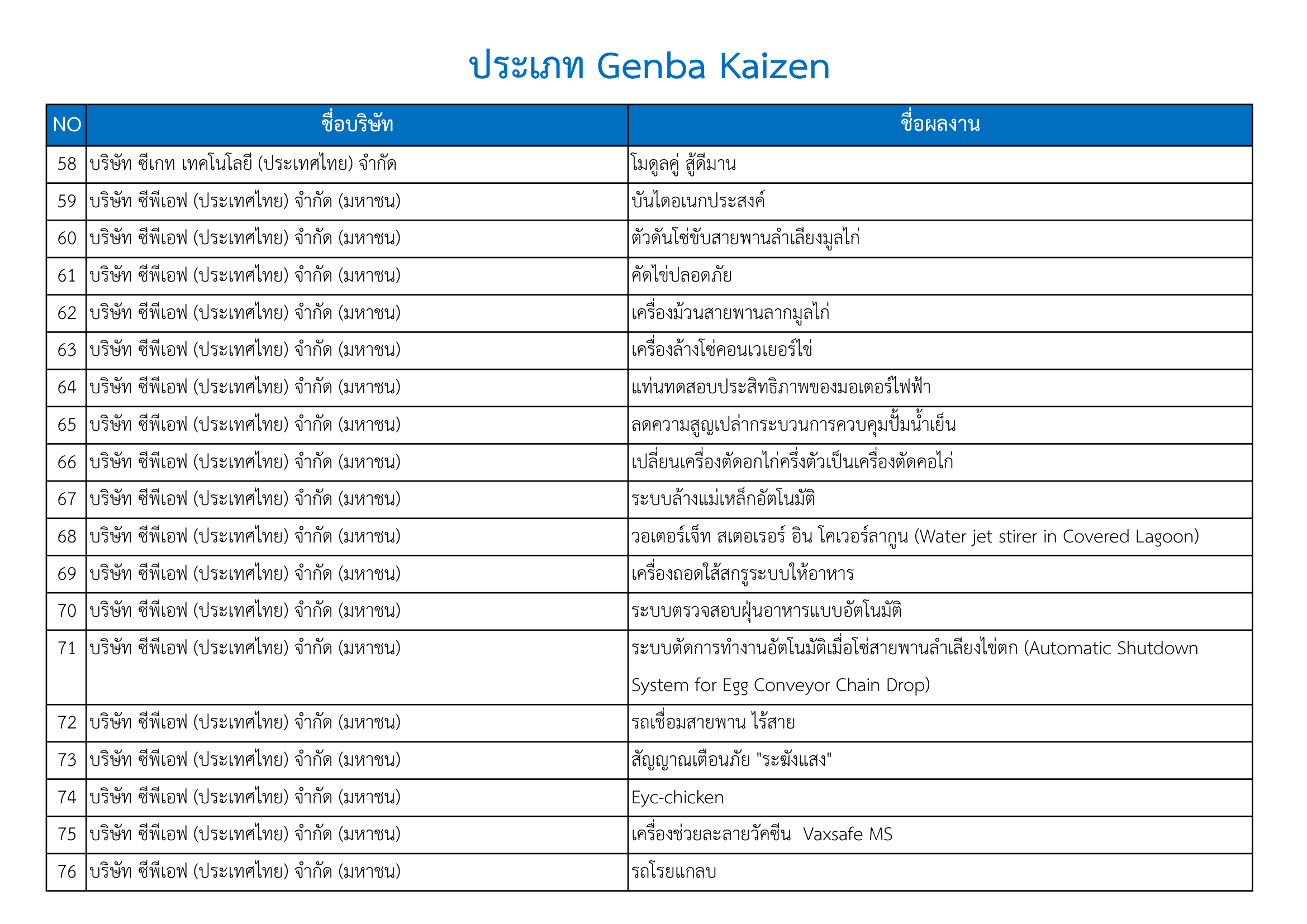 report-qualify-2026-4