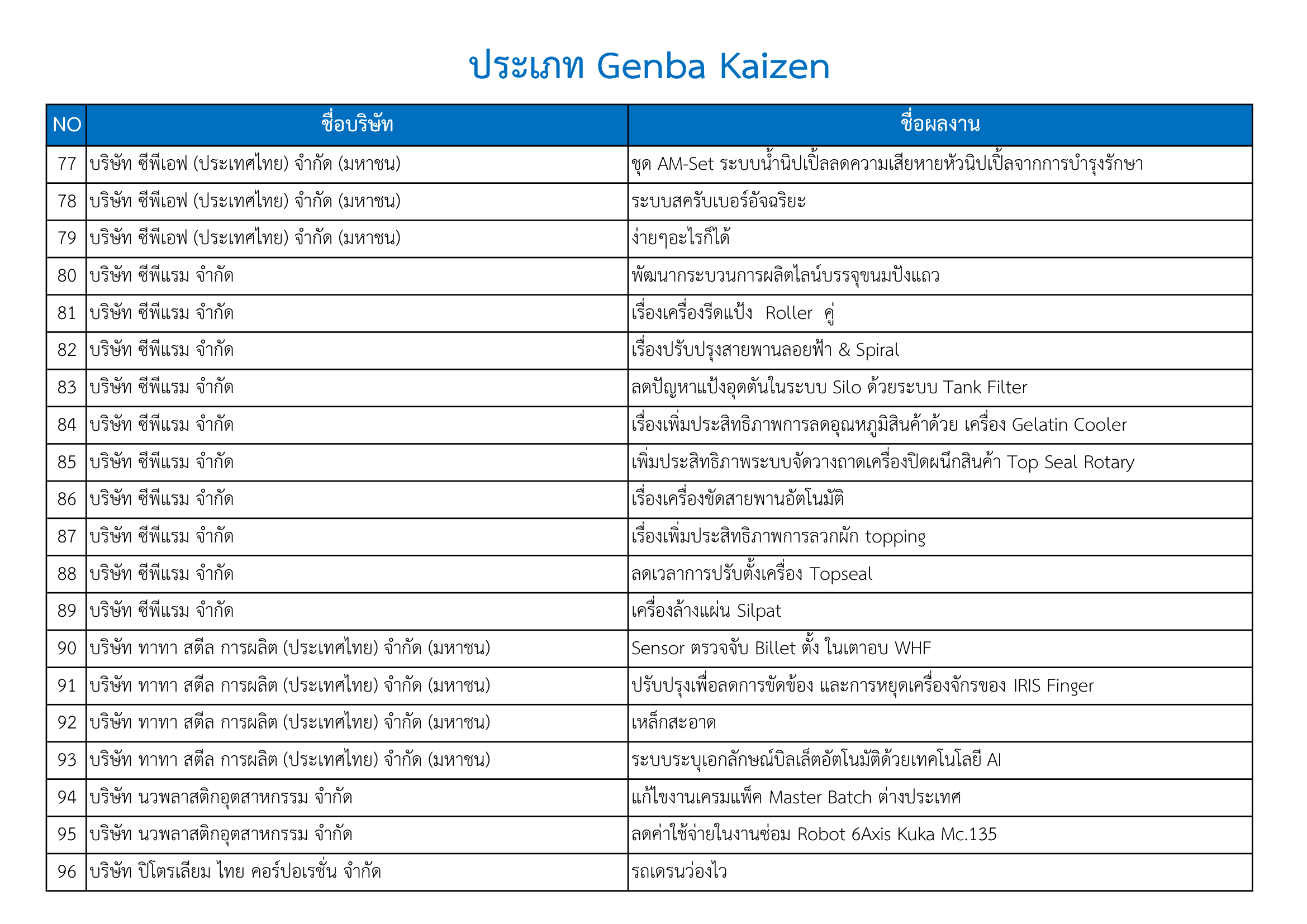 report-qualify-2026-5
