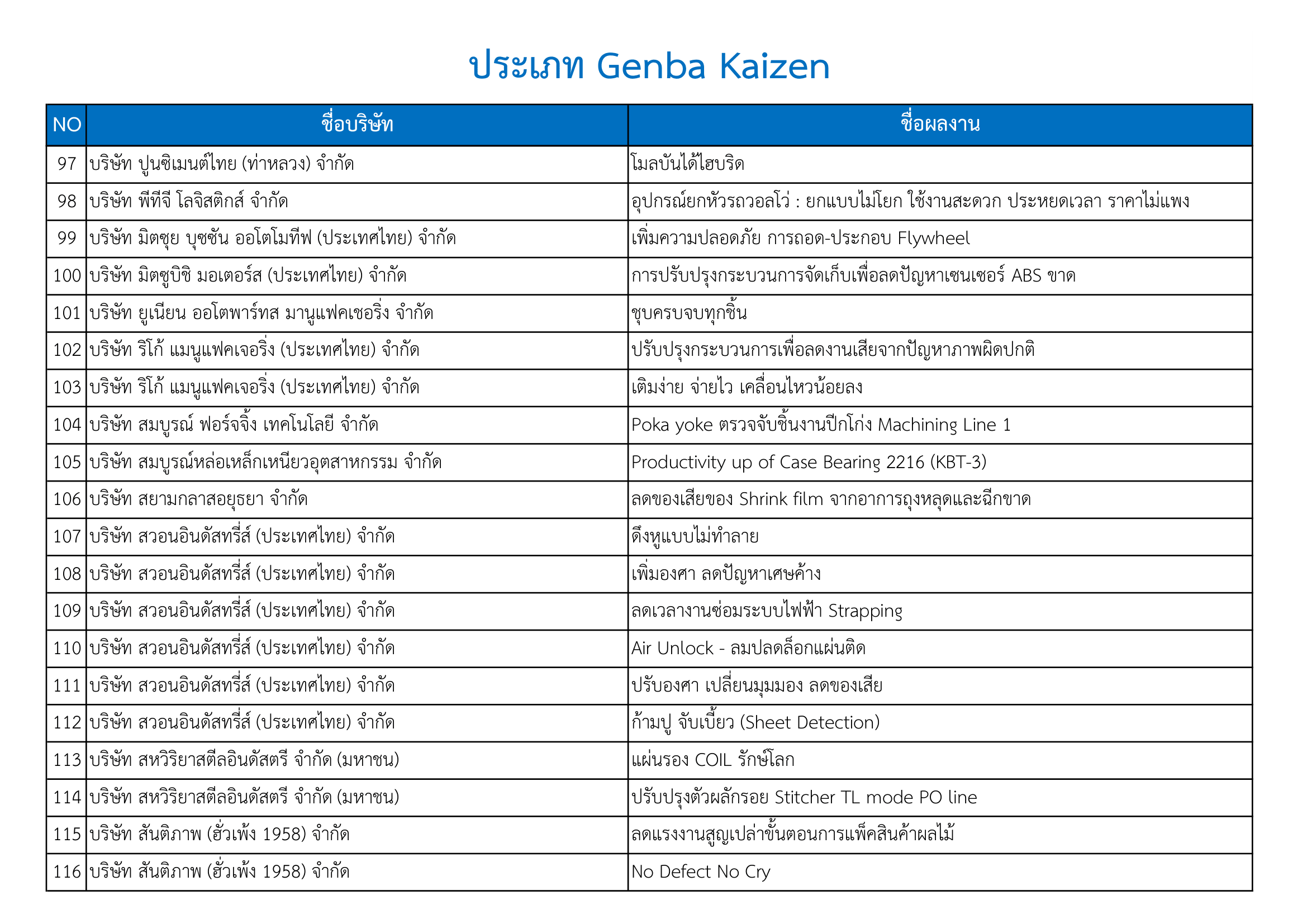 report-qualify-2026-6