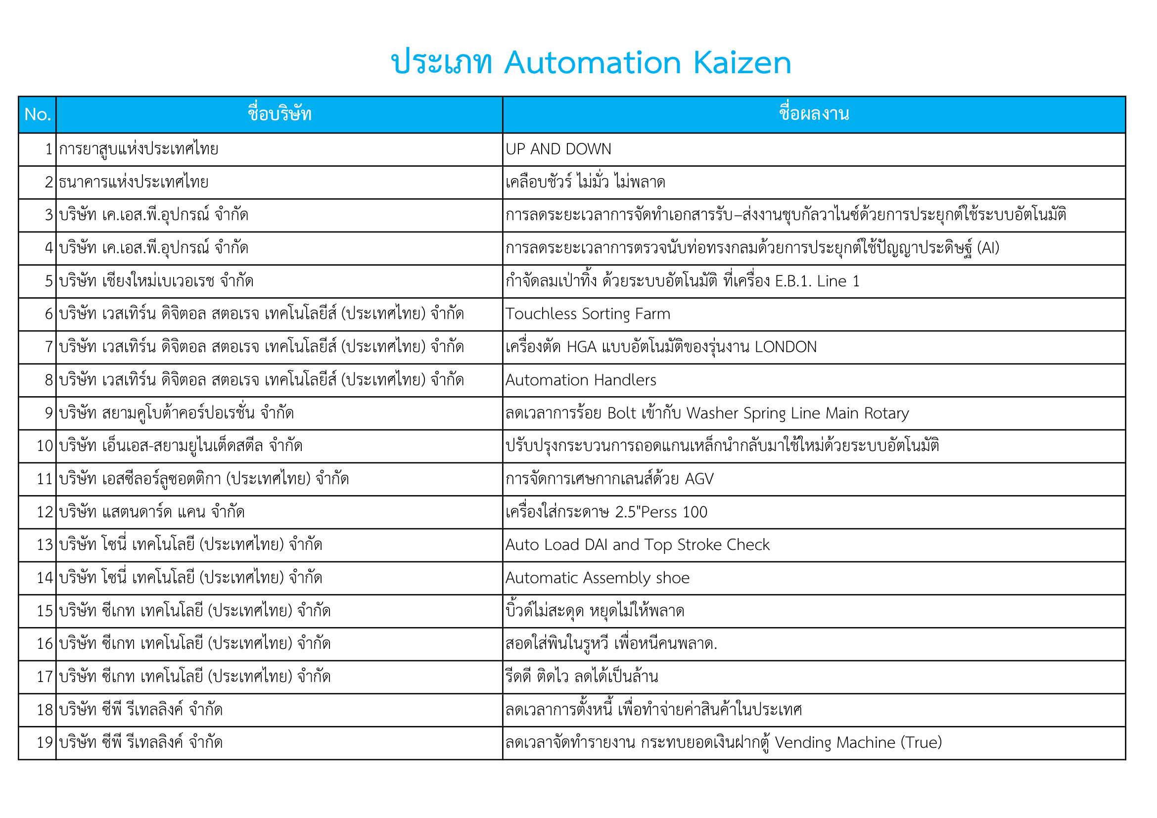 report-qualify-2026-8