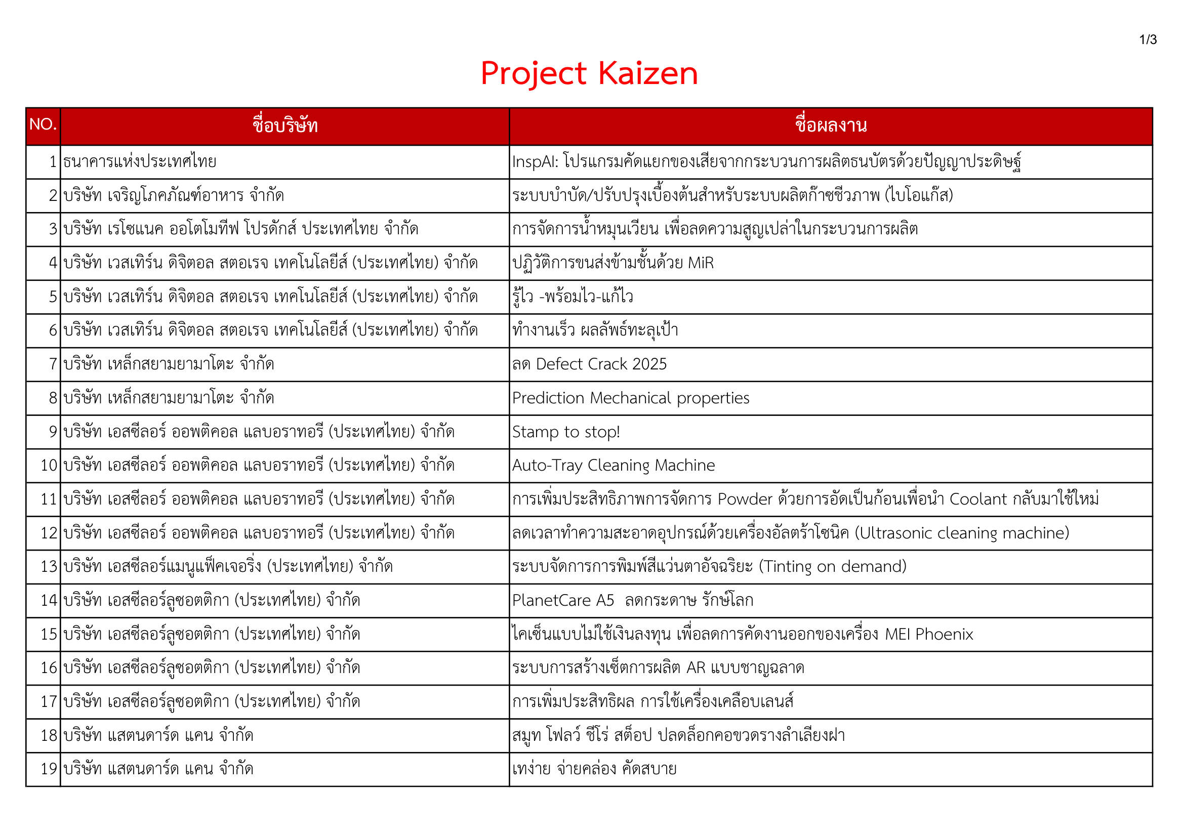 report-qualify-2026-10
