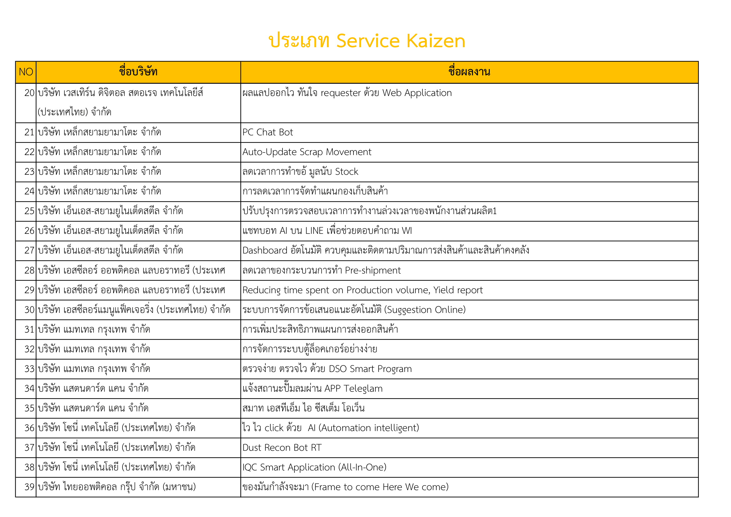 report-qualify-2026-12