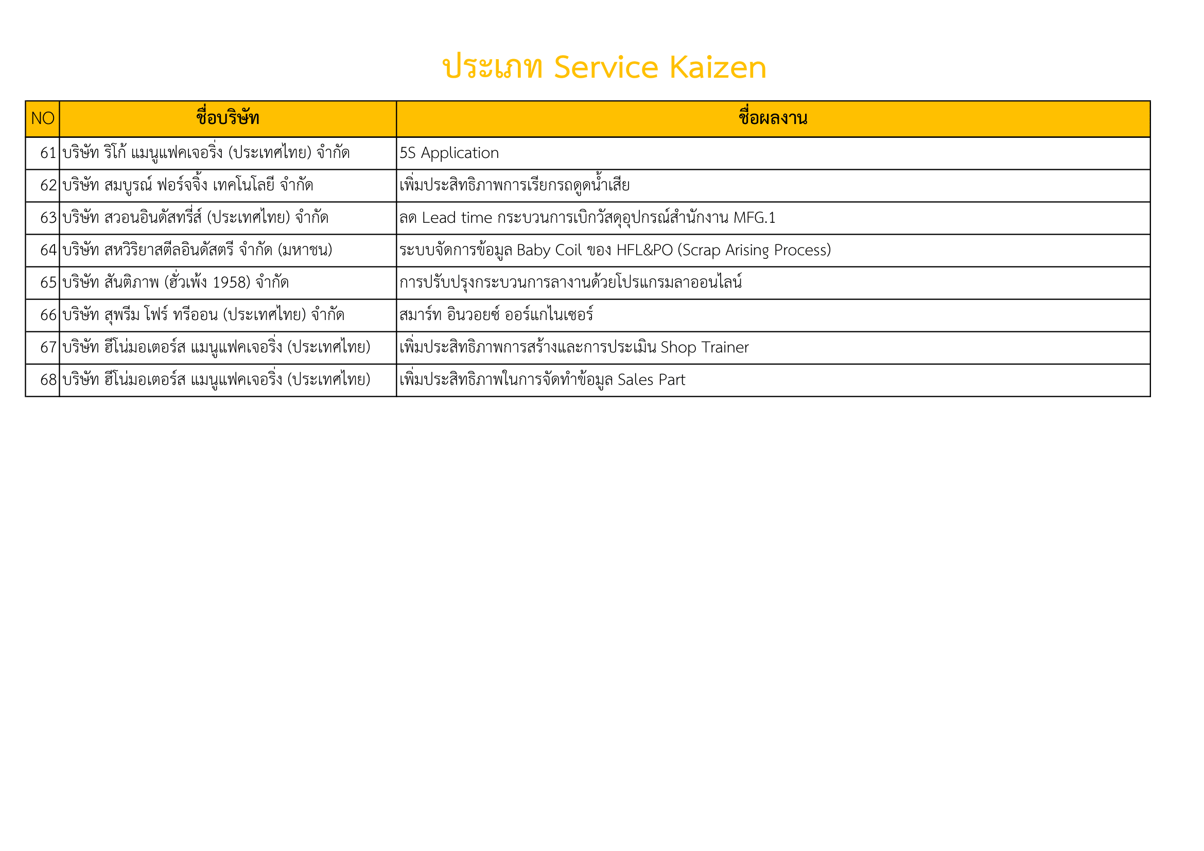 report-qualify-2026-14