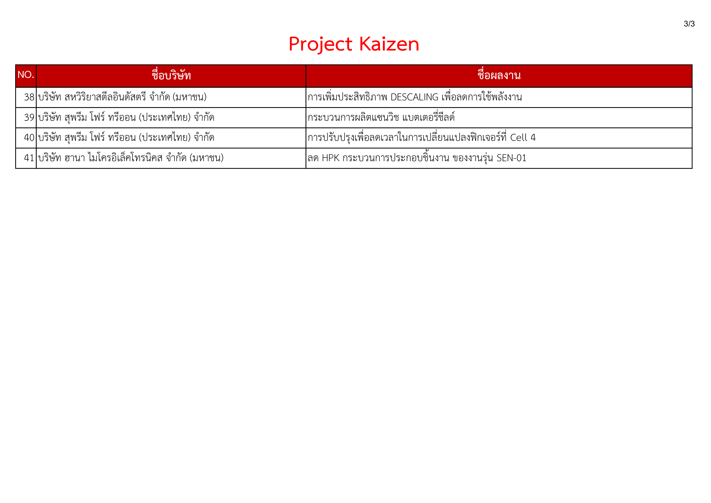 report-qualify-2026-16