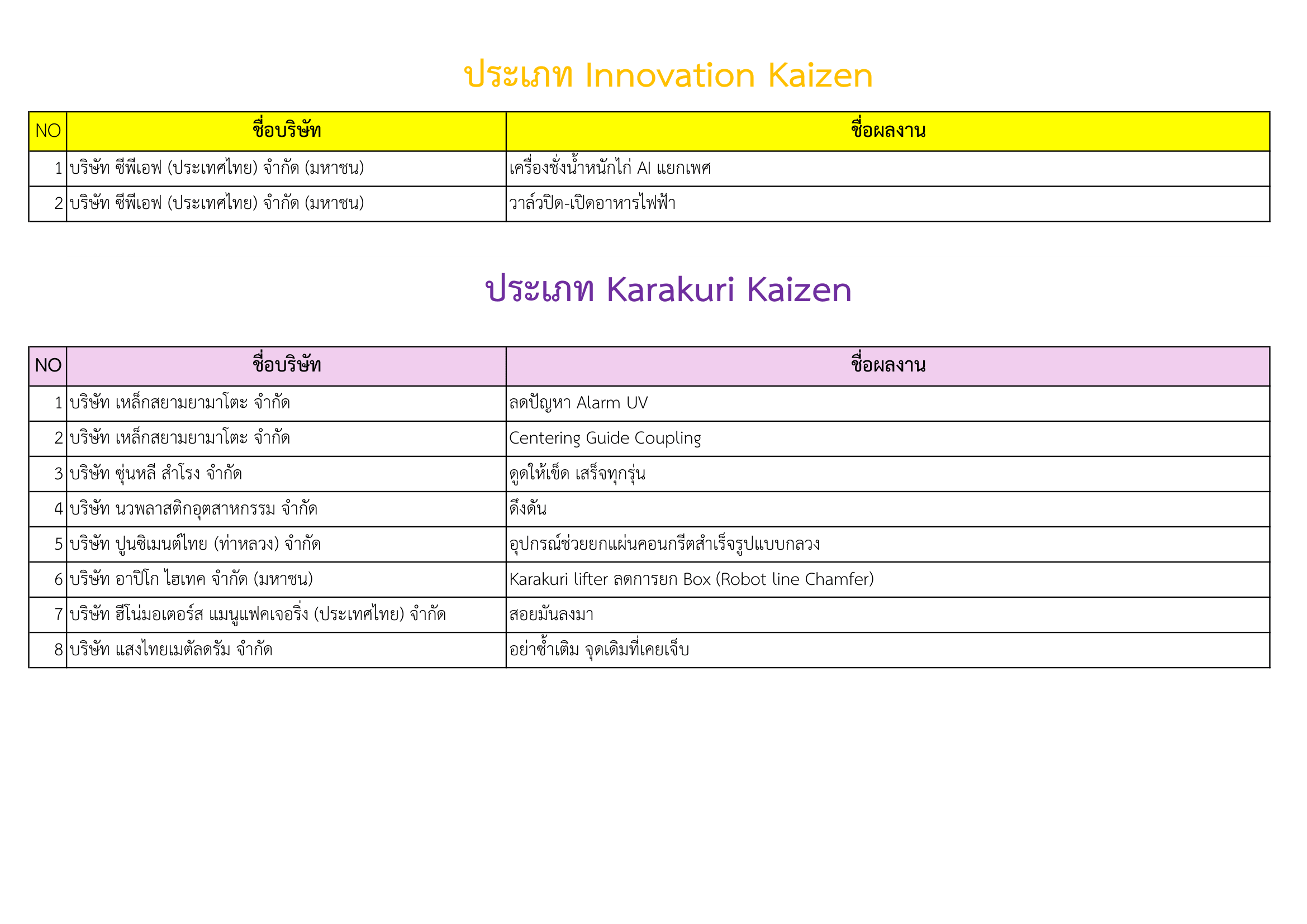 report-qualify-2026-17