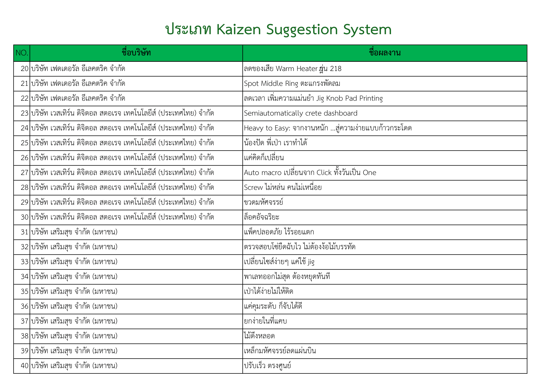 report-qualify-2026-19