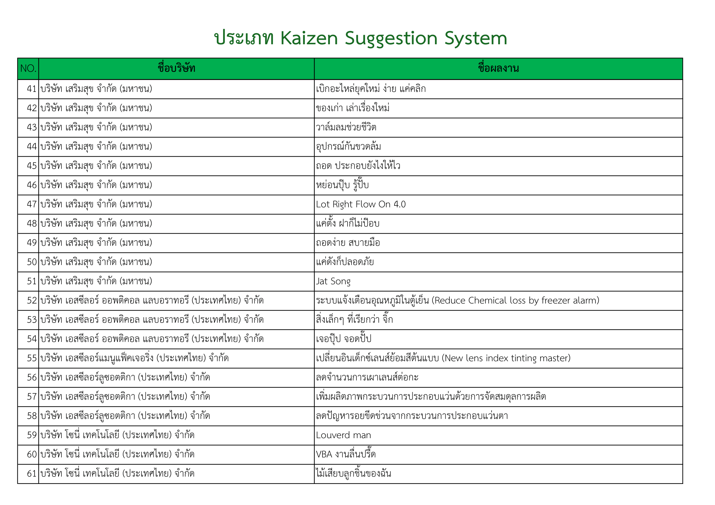 report-qualify-2026-20