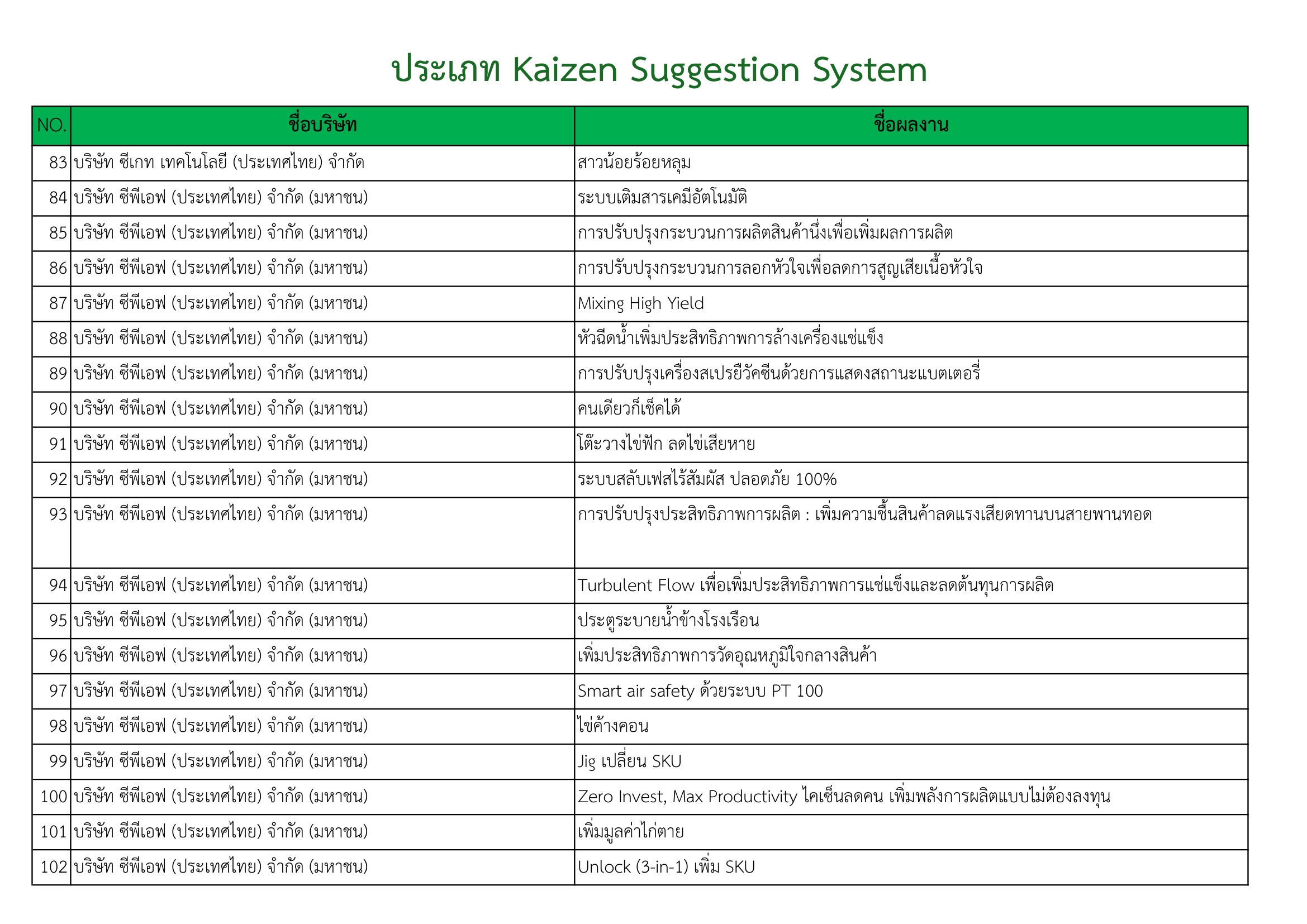 report-qualify-2026-22
