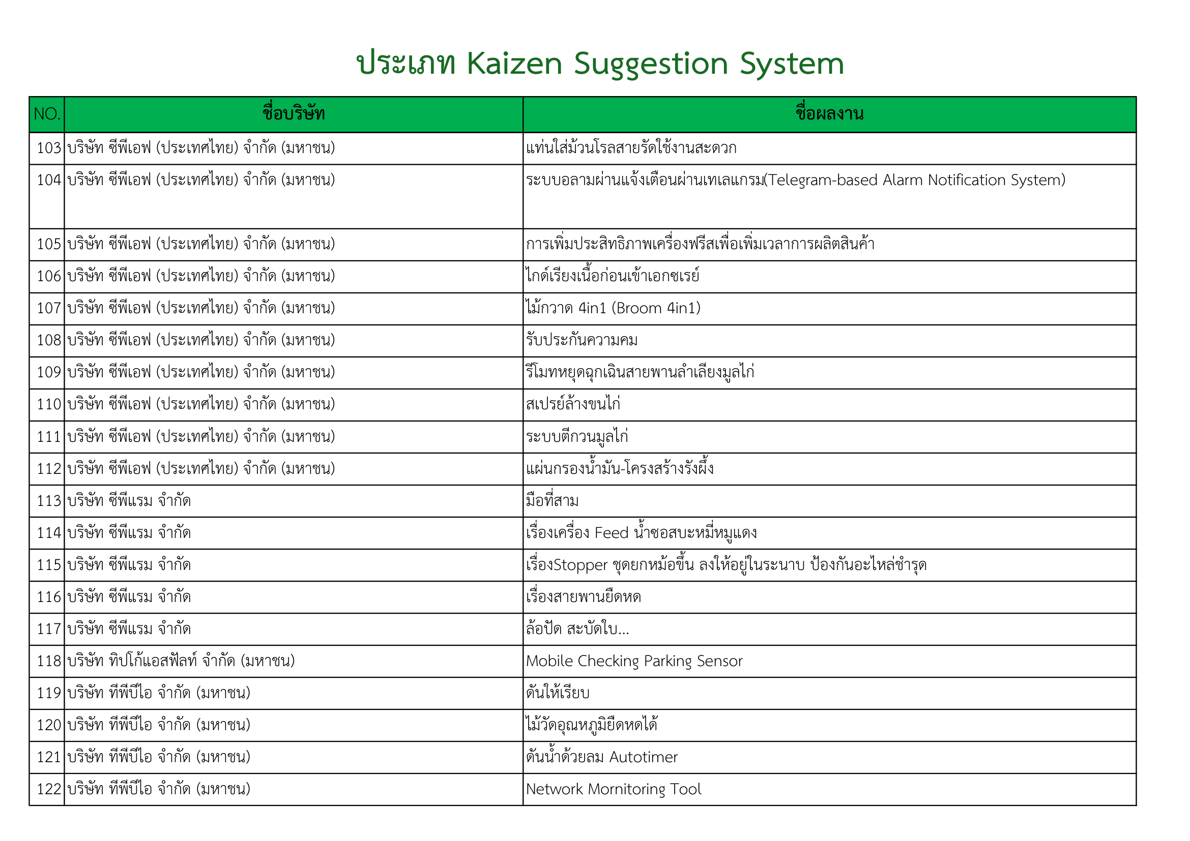 report-qualify-2026-23