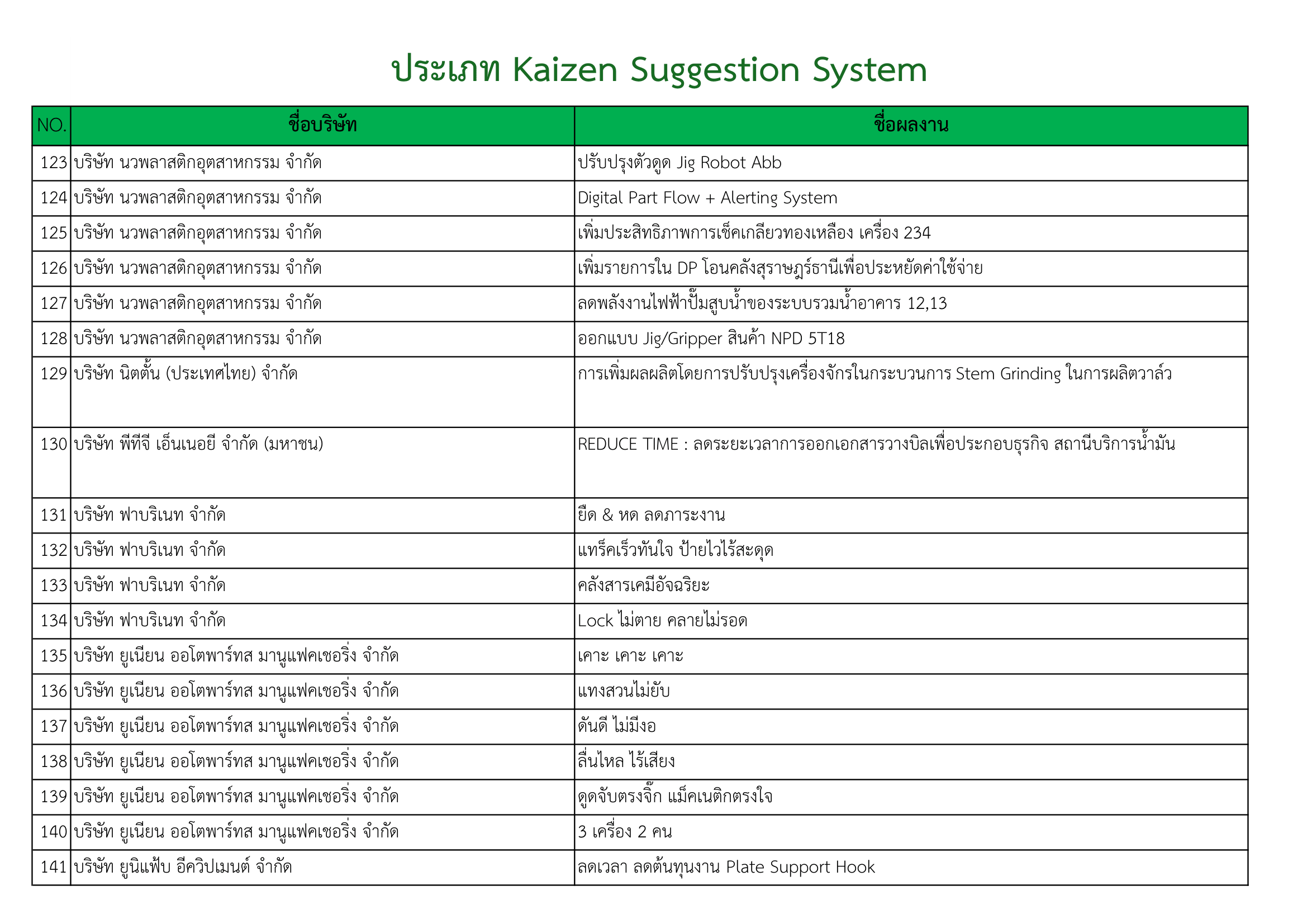 report-qualify-2026-24