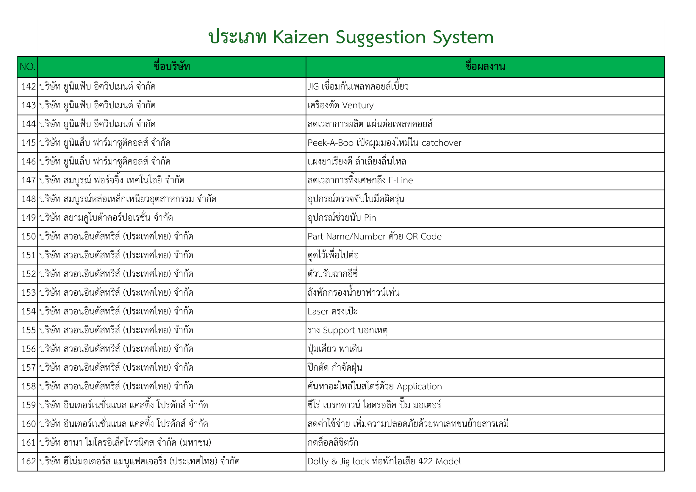 report-qualify-2026-25