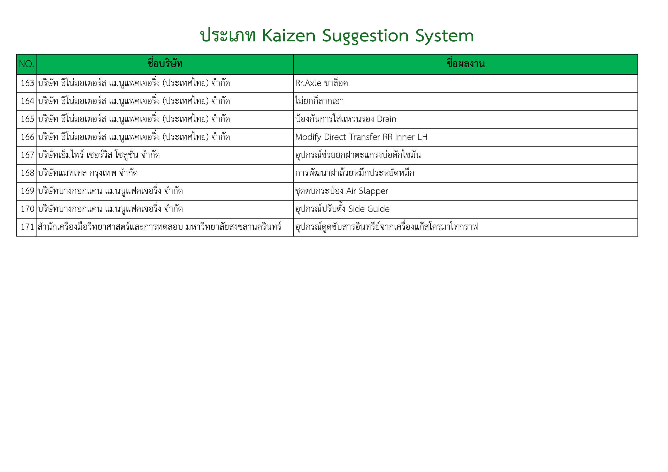 report-qualify-2026-26