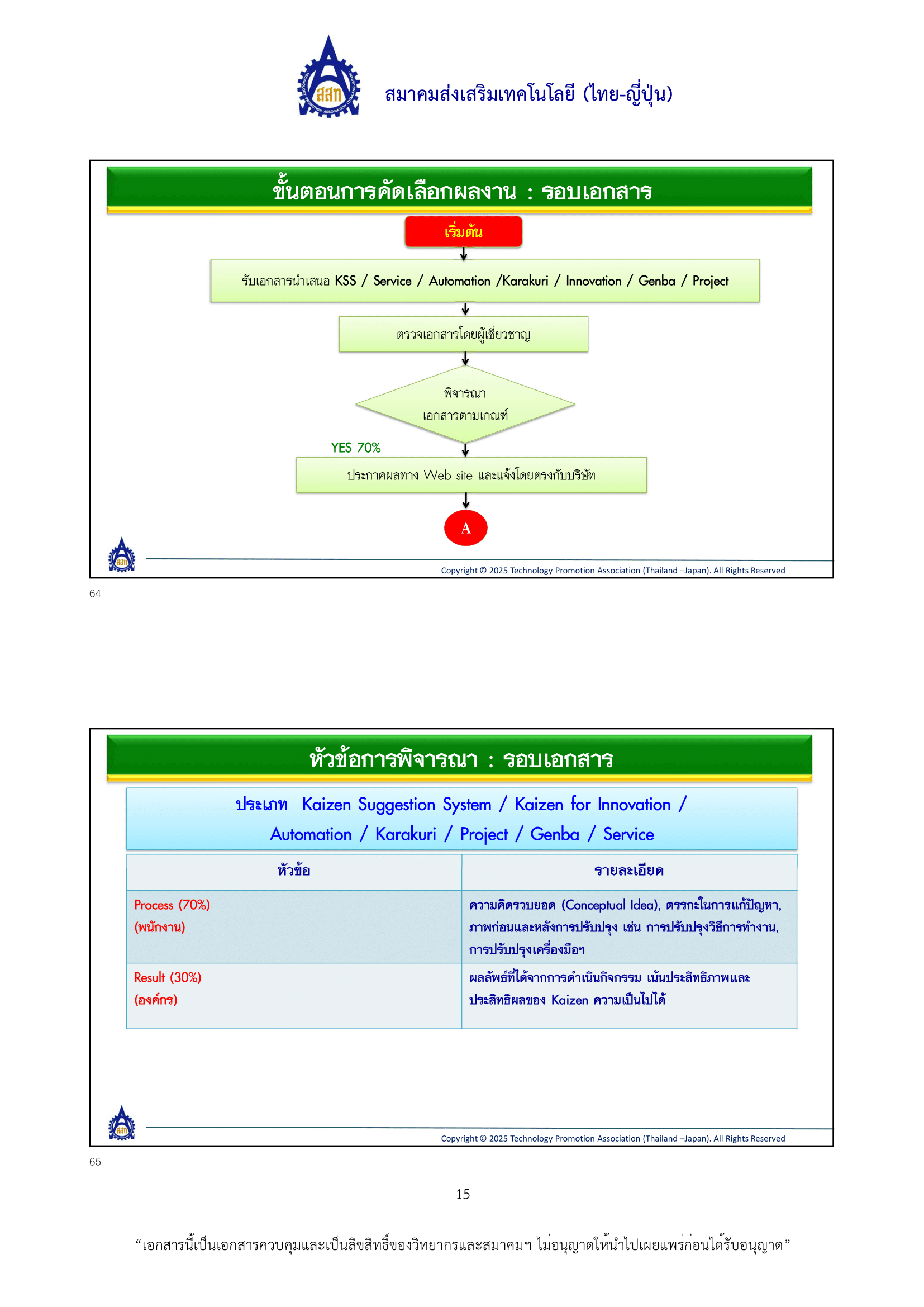หลักเกณฑ์การพิจารณา 2026