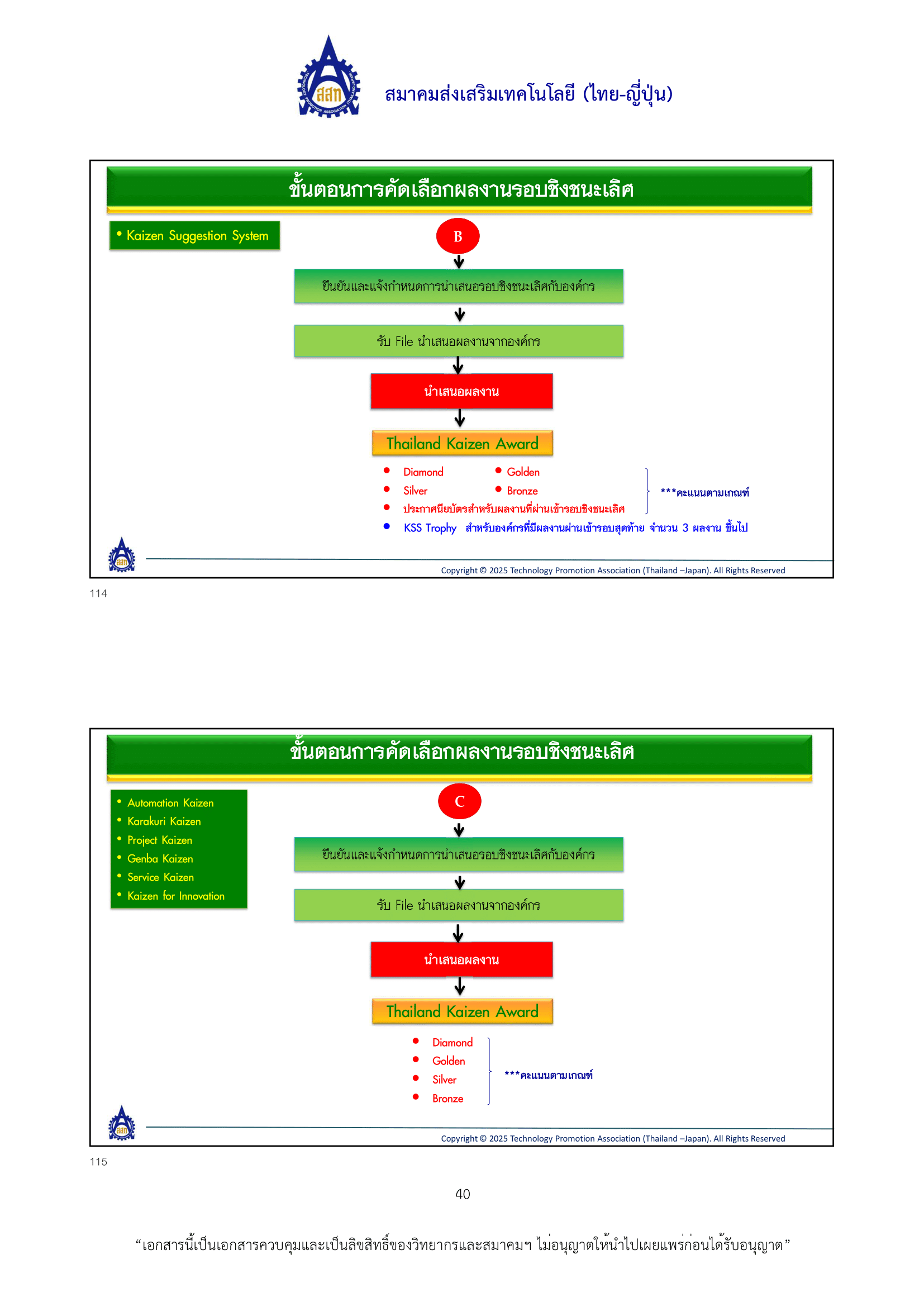 หลักเกณฑ์การพิจารณา 2026